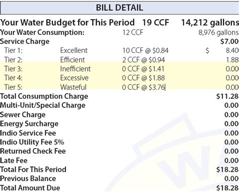whittier water bill|Water Bills .